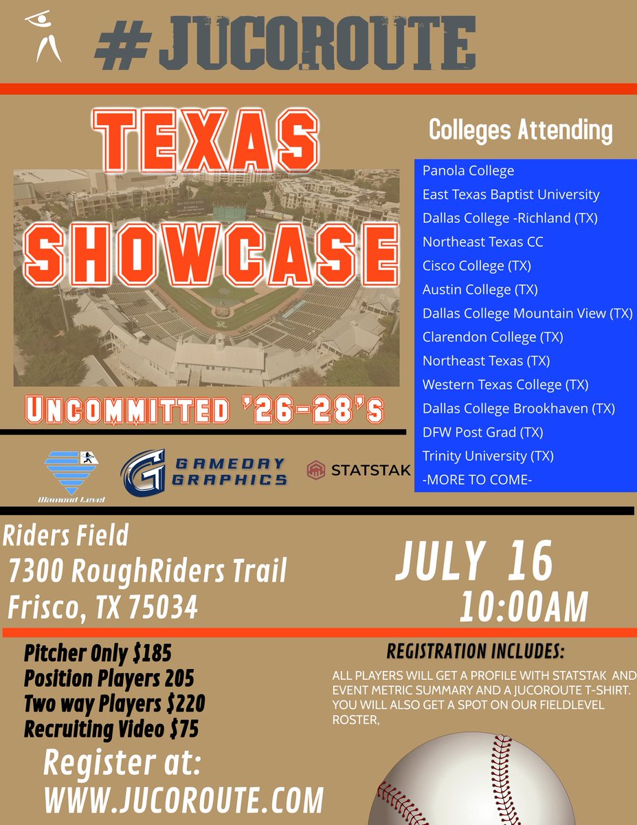 #JucoRoute (@jucoroute) on Twitter photo SUMMER TEXAS SHOWCASE
FRISCO, TEXAS
⚾️UNCOMMITTED HS GUYS⚾️
AND
❗️PORTAL GUYS❗️
📆 July 16
⏰10AM
🏟RIDERS FIELD
🎬Recruiting Video Available
REGISTER 👉JucoRoute.com
Metrics
<a href="/GamedayLLC/">GameDay Graphics LLC</a> <a href="/Austin_allen1/">Austin Allen</a> SUMMER TEXAS SHOWCASE
FRISCO, TEXAS
⚾️UNCOMMITTED HS GUYS⚾️
AND
❗️PORTAL GUYS❗️
📆 July 16
⏰10AM
🏟RIDERS FIELD
🎬Recruiting Video Available
REGISTER 👉JucoRoute.com
Metrics
<a href="/GamedayLLC/">GameDay Graphics LLC</a> <a href="/Austin_allen1/">Austin Allen</a>