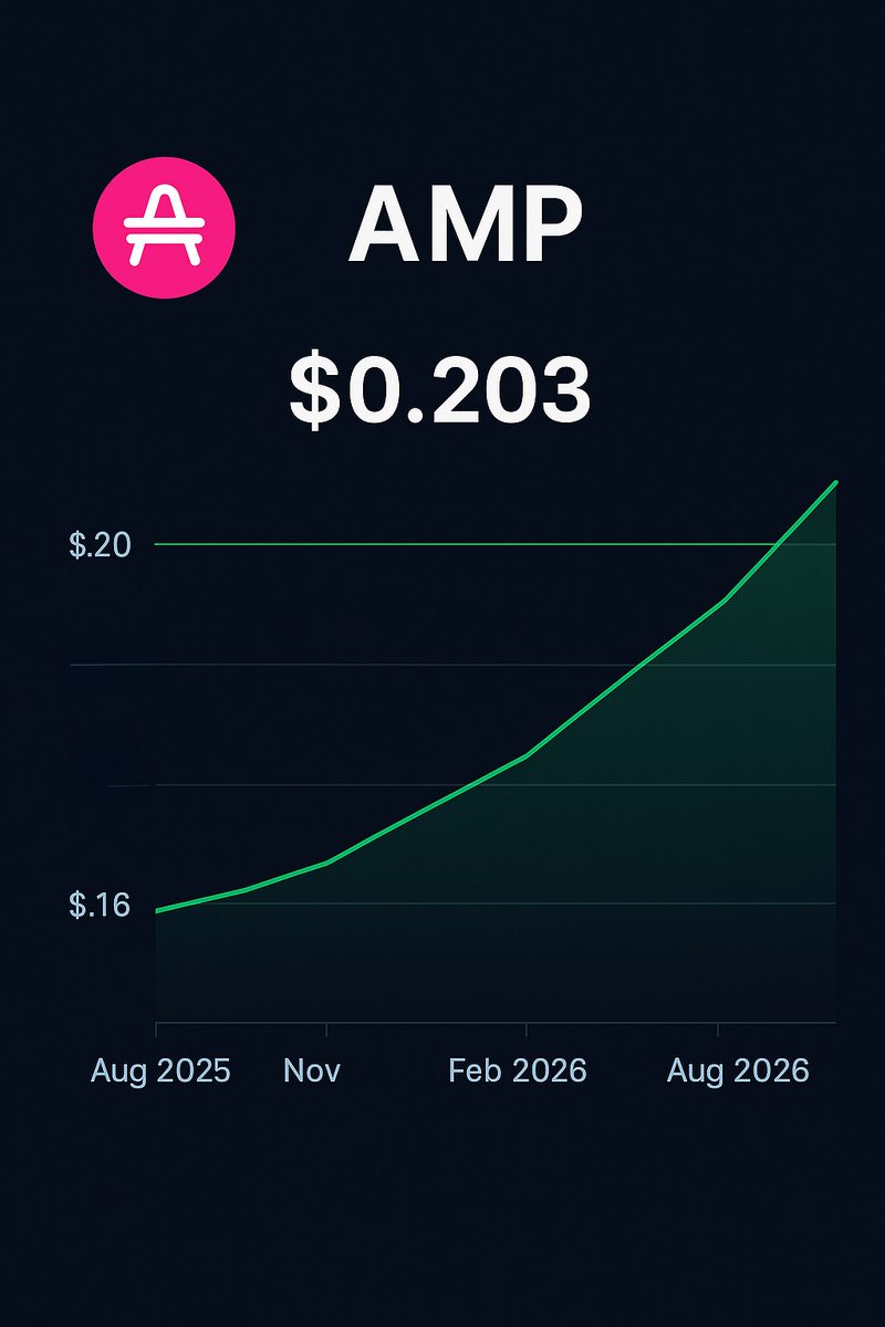 Jehoseph's tweet image. Is $AMP the most misunderstood altcoin of the decade? 🧵