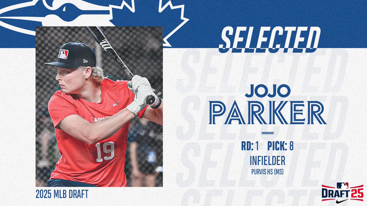 With the 8th pick in the 2025 #MLBDraft, we've selected SS JoJo Parker from Purvis High School. 

Welcome, JoJo!