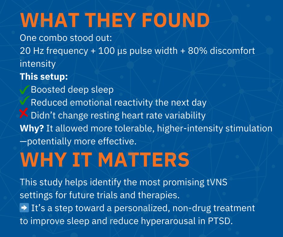 FixelInstitute's tweet image. Can a gentle ear zap improve sleep for veterans with PTSD? 🧠💤
Dr. Michael Jaffee and collaborators put it to the test—click the link to learn more: pubmed.ncbi.nlm.nih.gov/40489292/