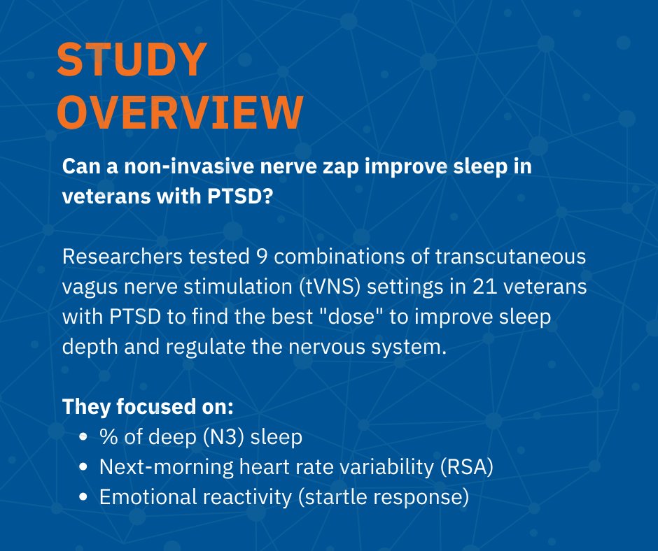 FixelInstitute's tweet image. Can a gentle ear zap improve sleep for veterans with PTSD? 🧠💤
Dr. Michael Jaffee and collaborators put it to the test—click the link to learn more: pubmed.ncbi.nlm.nih.gov/40489292/