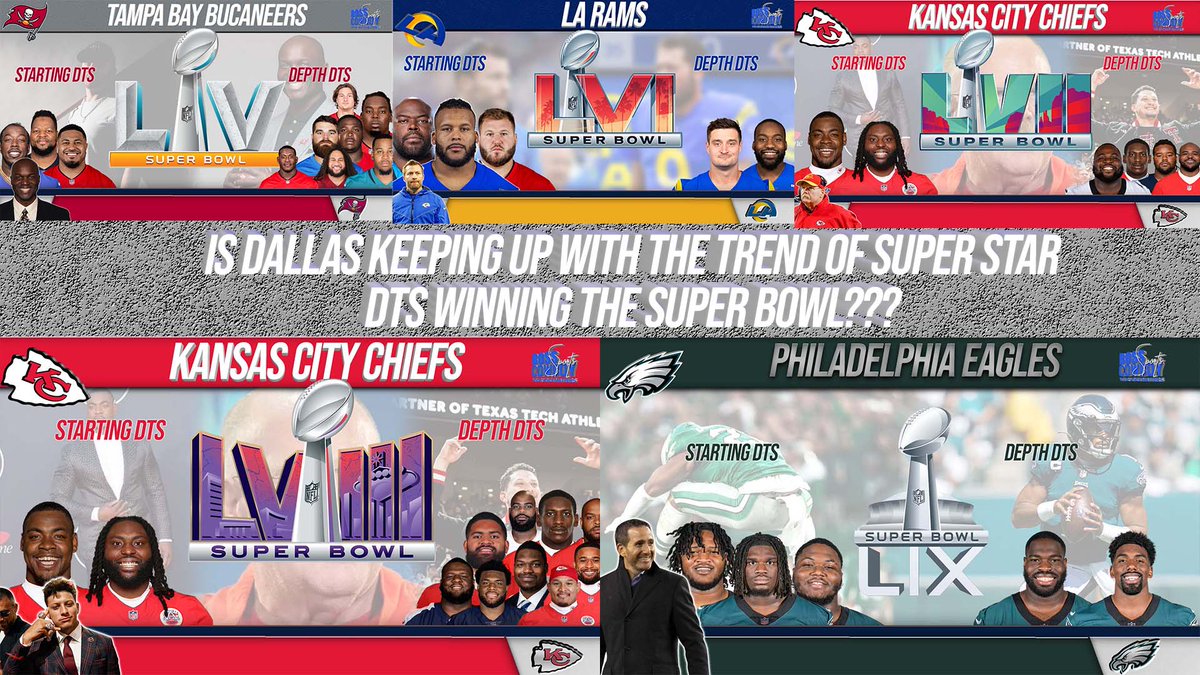 BossCowboySport's tweet image. Are the @dallascowboys keeping up with the trend the past 5 years of every........... Champion!!!!

Every champion the last 5 years has prioritize DTs.  Every 1.

Mazi needs help at the 1 Tech.  The 3 Tech Strong. Please don&apos;t put all the pressure on Mazi and Jai.

#Respect1Tech