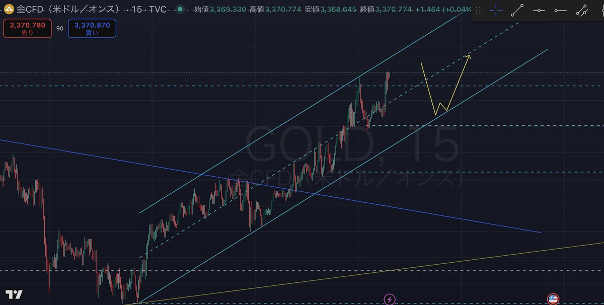 とも🐶デザイナー tweet media