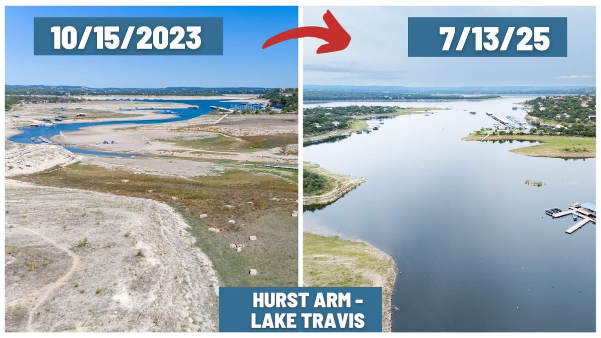 Mikep29's tweet image. Drone shots I took of the Hurst arm of Lake Travis in October 2023 with shots I took today. #laketravis #beforeandafter @ChikageWeather @Hunt_Wx @averytomascowx