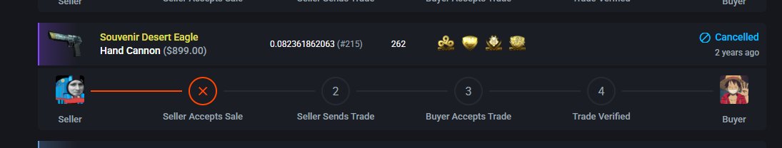 Looking to sell the last few items in my inventory ASAP. It's been quite a while but highest offer on the galil was a little over $1k (multiple times) and as you can see the Hand Cannon sold for $900 but I cancelled the sale. 

Asking $1600 for the pair but open to offers.