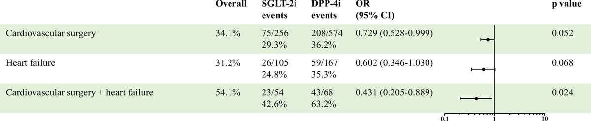NefrologíaCMNO tweet media