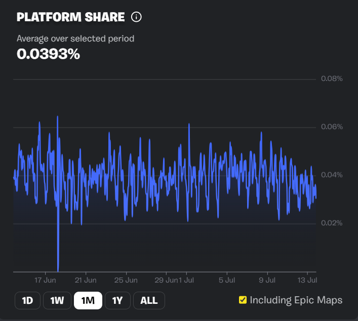 VETZ 🔆 tweet media