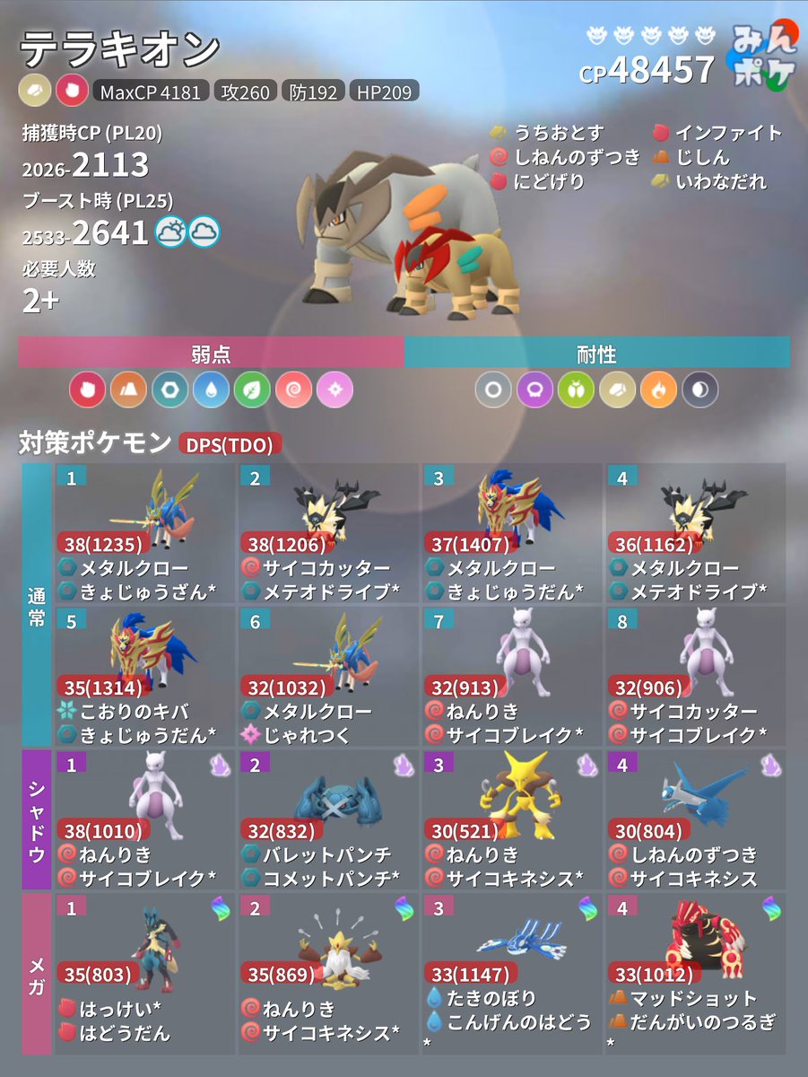 レイドボス入れ替え】 イベント終了に伴い、星1、星3のボスが