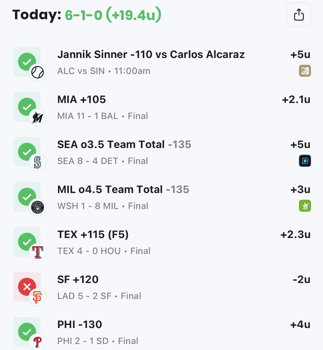 MoneyBall Metrics (@mbmetrics) on Twitter photo We told yall to take advantage!
<a href="/LineMoversLLC/">Line Movers</a> with a monster day to cap off a huge week!
Leaving this 50% OFF link up through the night
oddsshopper.com/expert-picks/e…
#GamblingX We told yall to take advantage!
<a href="/LineMoversLLC/">Line Movers</a> with a monster day to cap off a huge week!
Leaving this 50% OFF link up through the night
oddsshopper.com/expert-picks/e…
#GamblingX