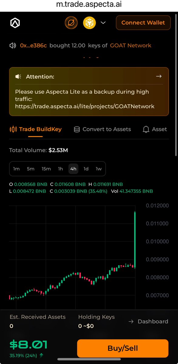 A few weeks ago, we launched our first pre-TGE community token opportunity, partnered with <a href="/aspecta_ai/">Aspecta - BuildKey 🔑</a> BuildKey.

How’s that going?

Up 35% today. Now at $170M implied FDV.