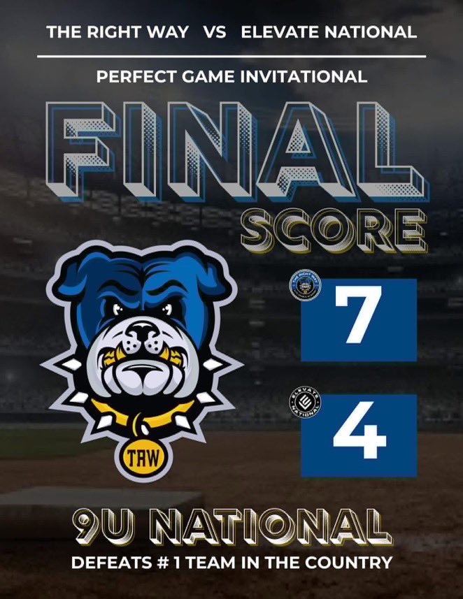BeckettChaney's tweet image. 4-0 through pool play at the @PGYouthBB PGI National Championship with victories over the #1 and #10 team in the nation. Bracket starts tomorrow