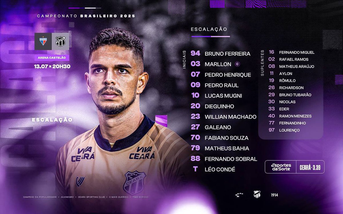 golsdobrasil1's tweet photo. 🚨 PRÉ-JOGO:
🇧🇷 Fortaleza 🆚 Ceará 🇧🇷
🕥 20h30
📺 Premiere 2
🏟 Castelão
BRASILEIRÃO SÉRIE A 🇧🇷
RODADA 13 | #FORXCEA https://t.co/UPUdGjhTYo