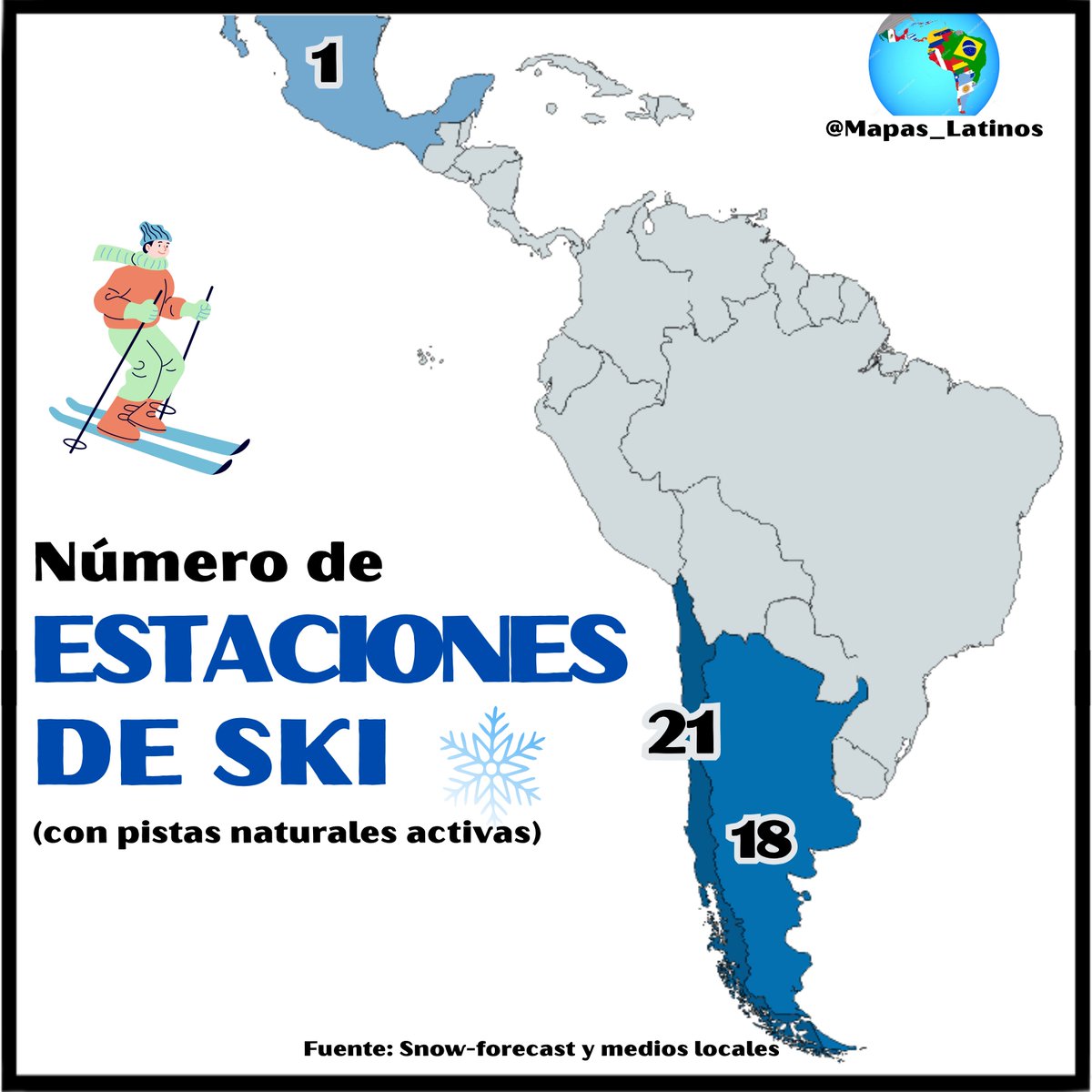 Estaciones de SKI en Latinoamérica ⛷️