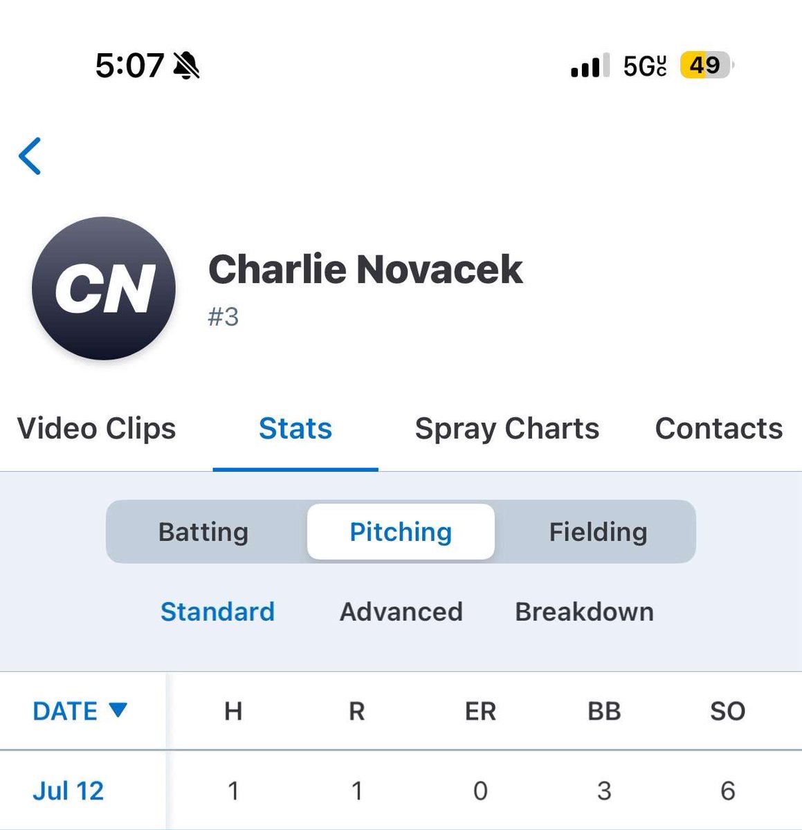 Chuck_nova3's tweet photo. Had a good weekend pitching at Fort Scott went 4.0 IP, 1H,1R,0ER and 6k’s. Also got a few hits including a triple. Thanks @fsccbaseball for having us. 

@NLD_KC 
@stasaints_bsb https://t.co/cXtmRXCYdb