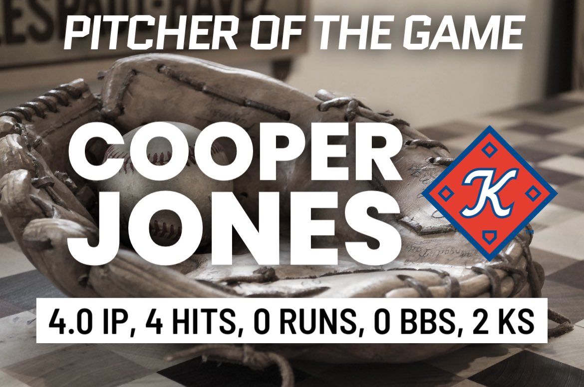 Mark Davis (@kptbaseballfan) on Twitter photo FIRST START OF THE SEASON WAS GOLDEN FOR COOP!
<a href="/CooperJ2323/">Cooper Jones</a> made his first start of the season and it was a gem 💎
He’s our <a href="/KingsportAxmen/">Kingsport Axmen</a> Pitcher of the Game!!
#AxesUp 🪓⚾️ FIRST START OF THE SEASON WAS GOLDEN FOR COOP!
<a href="/CooperJ2323/">Cooper Jones</a> made his first start of the season and it was a gem 💎
He’s our <a href="/KingsportAxmen/">Kingsport Axmen</a> Pitcher of the Game!!
#AxesUp 🪓⚾️