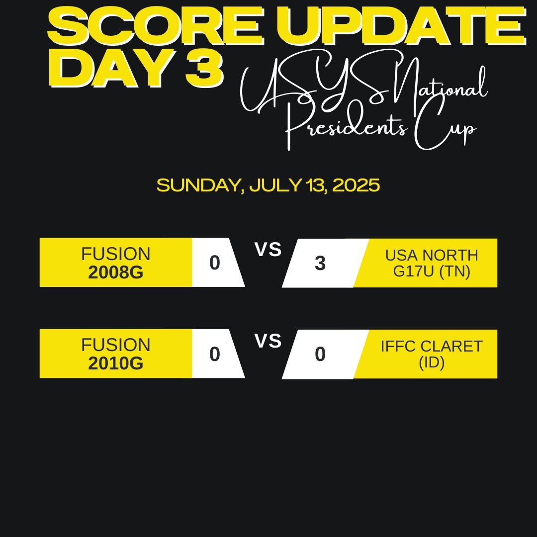 USYS National Presidents Cup Day 3 Results!