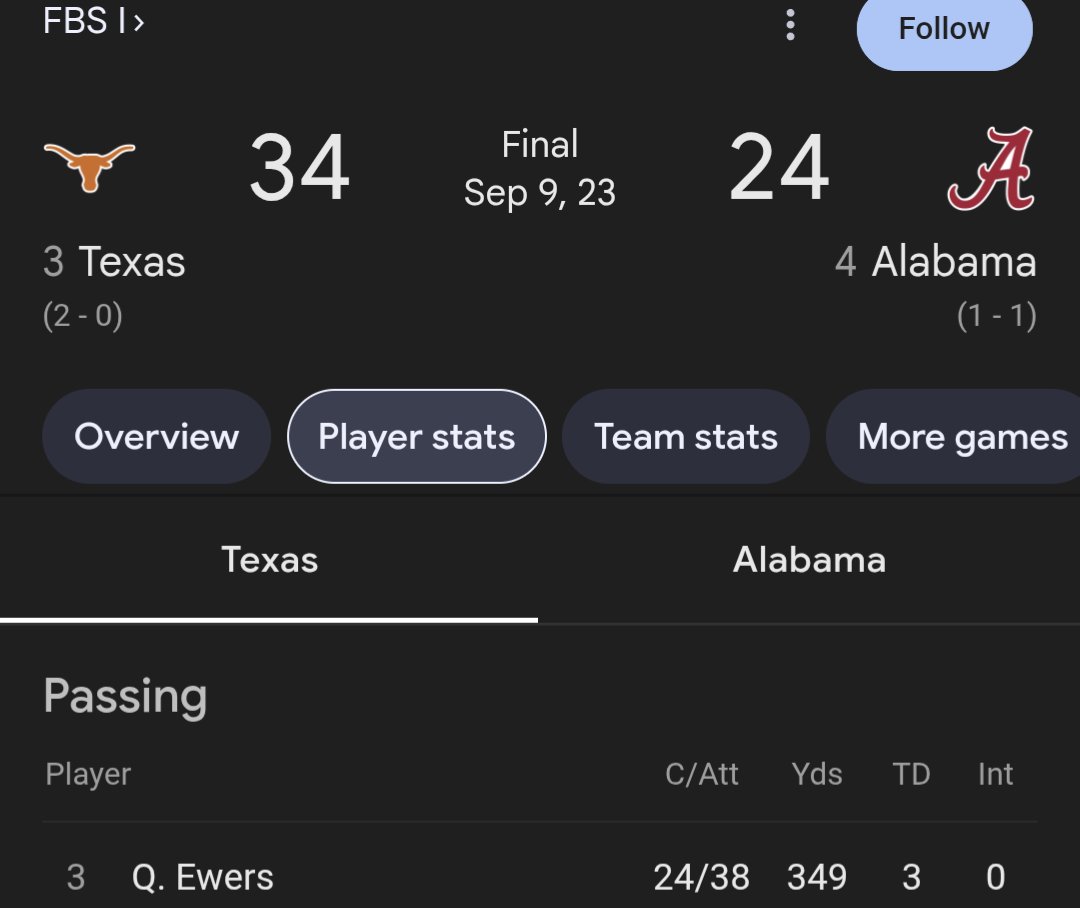 GeauxTigers7189's tweet image. 7th round pick Quinn Ewers against Nick Saban led Bama on the road in Tuscaloosa vs The media darling for the 2026 draft class Garrett Nussmeier against 4 loss Alabama