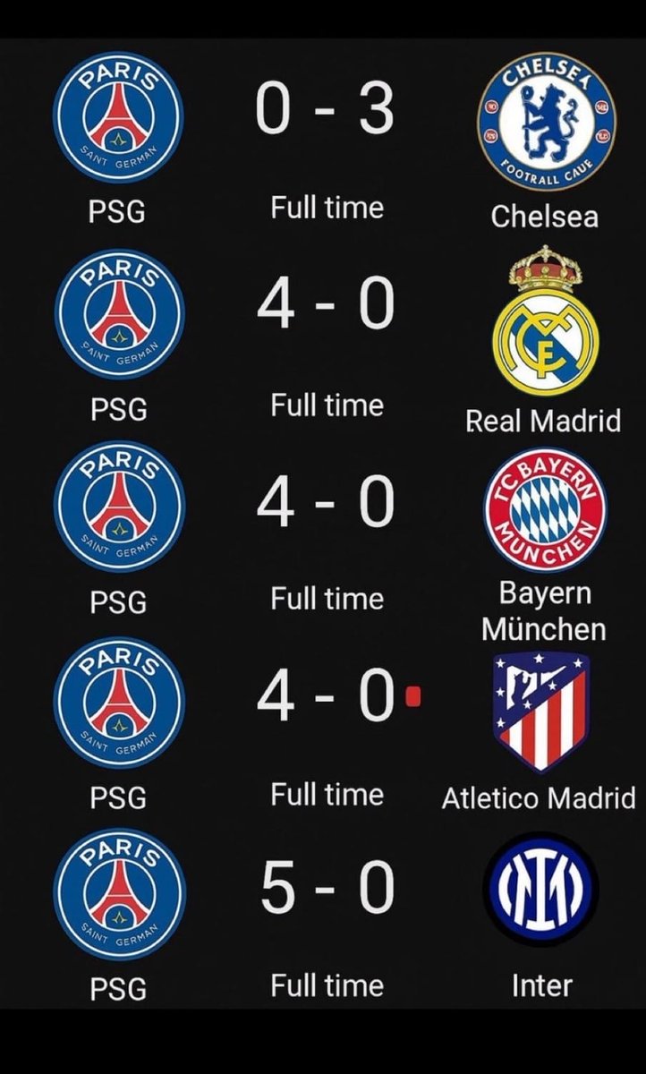 What goes around truly comes around! You can't stay on top of your opponents forever; the tide always turns.

Watch out <a href="/CyrilRamaphosa/">Cyril Ramaphosa 🇿🇦</a>