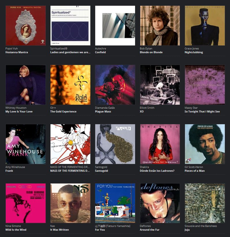 Arijork_'s tweet image. For the rest of the month, I'll be listening to these albums for the First Time!
These albums are 10s for some of my closest moots & I've been meaning to check them out...