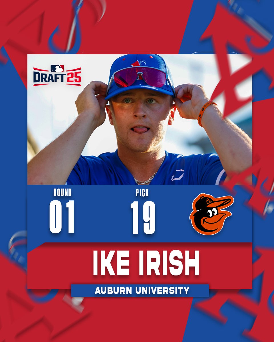 Chatham Anglers (@chathamanglers) on Twitter photo C/OF Ike Irish (Chatham '24) has been selected by the Baltimore Orioles with the 19th pick of the 2025 MLB Draft.
Last summer with the Anglers, the <a href="/AuburnBaseball/">Auburn Baseball</a> star batted a scorching .325 clip and totaled a .871 OPS. C/OF Ike Irish (Chatham '24) has been selected by the Baltimore Orioles with the 19th pick of the 2025 MLB Draft.
Last summer with the Anglers, the <a href="/AuburnBaseball/">Auburn Baseball</a> star batted a scorching .325 clip and totaled a .871 OPS.