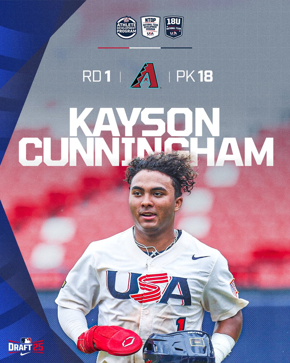 Our POY is going to the desert 🐍

2024 USA Baseball Richard W. "Dick" Case Award winner Kayson Cunningham goes No. 18 to Arizona!