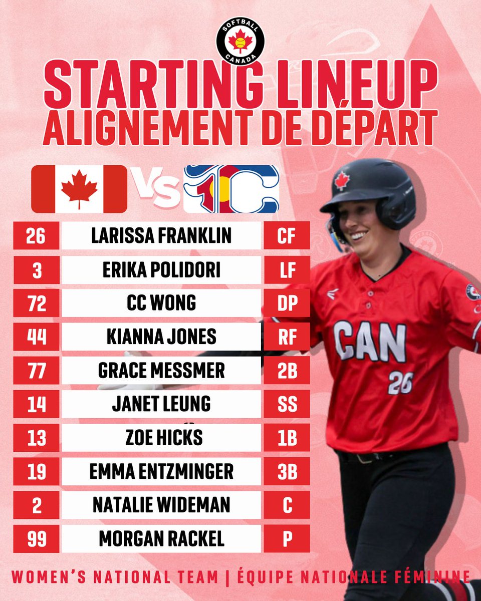 SoftballCanada's tweet image. The lineup is set! 🍁👏 #herewego
📺watch live-> CBC Gem
Le programme est prêt ! 🍁👏 c'est parti!
📺regarder en direct-> CBC Gem
#canadacup #softballcanada
