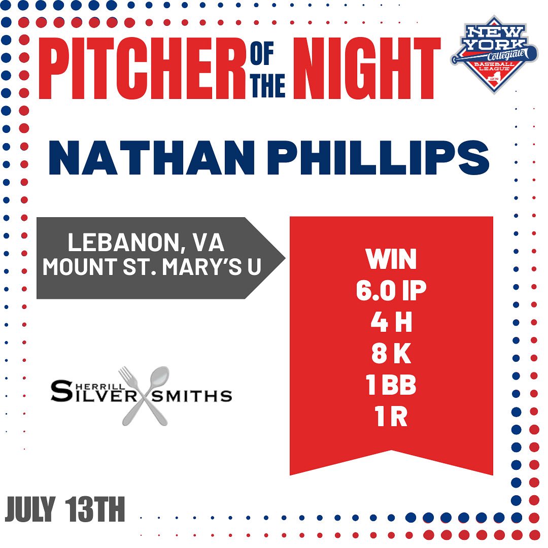 NYCBL Baseball tweet media