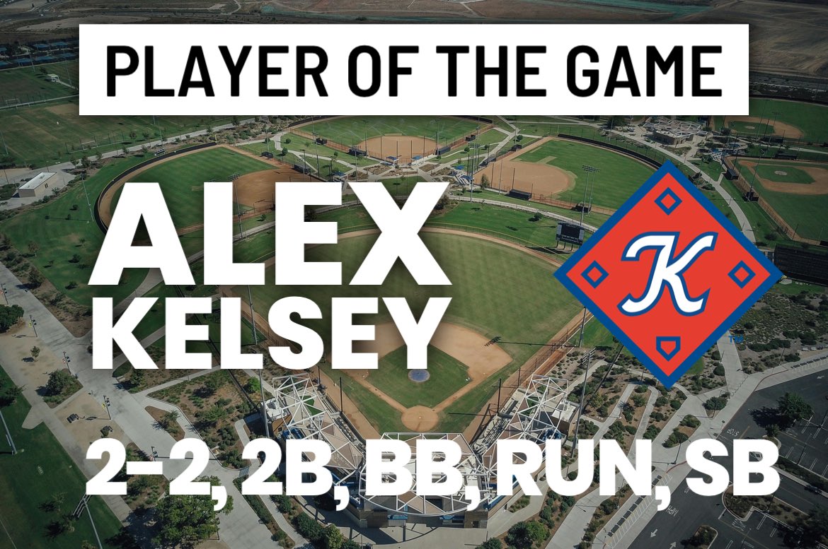 Mark Davis (@kptbaseballfan) on Twitter photo PLAYER OF THE GAME FOR AK! ✨
<a href="/AlexLKelsey1/">Alex Kelsey</a> faced three different pitchers and got on base each at-bat!
He’s now hitting .276 on the season for our <a href="/KingsportAxmen/">Kingsport Axmen</a>!
#AxesUp 🪓⚾️ PLAYER OF THE GAME FOR AK! ✨
<a href="/AlexLKelsey1/">Alex Kelsey</a> faced three different pitchers and got on base each at-bat!
He’s now hitting .276 on the season for our <a href="/KingsportAxmen/">Kingsport Axmen</a>!
#AxesUp 🪓⚾️