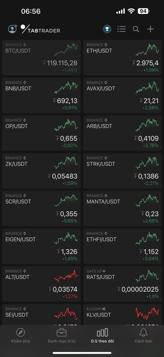 CryptoFigure tweet media