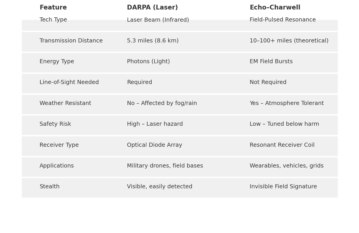 EVolutionEchoT's tweet image. 