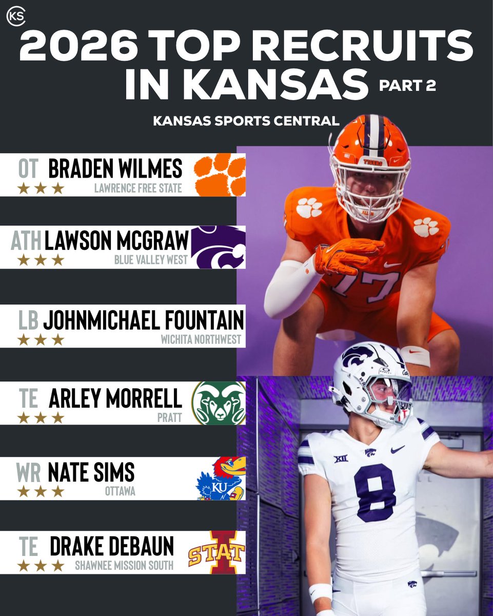 Kansas Sports Central tweet media