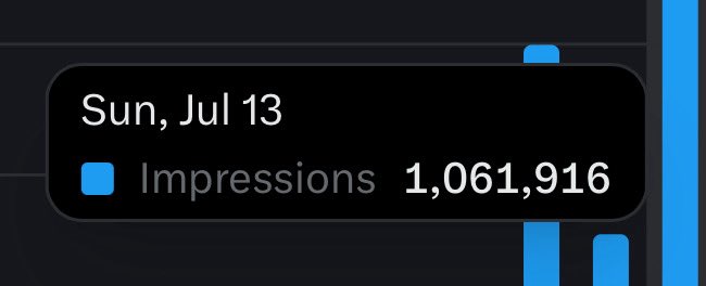 No other #XRP memecoin comes close to the amount of impressions and engagement <a href="/589CTO/">$589</a> gets. 

A 1M marketcap coin getting over 1M daily impressions. 🤯 

The most iconic narrative ran by the most dedicated team. $589 is going absolutely parabolic and you’re going to feel so