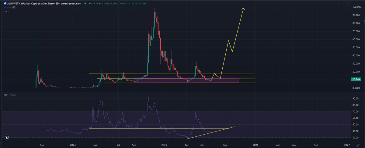 DopeOxide tweet media