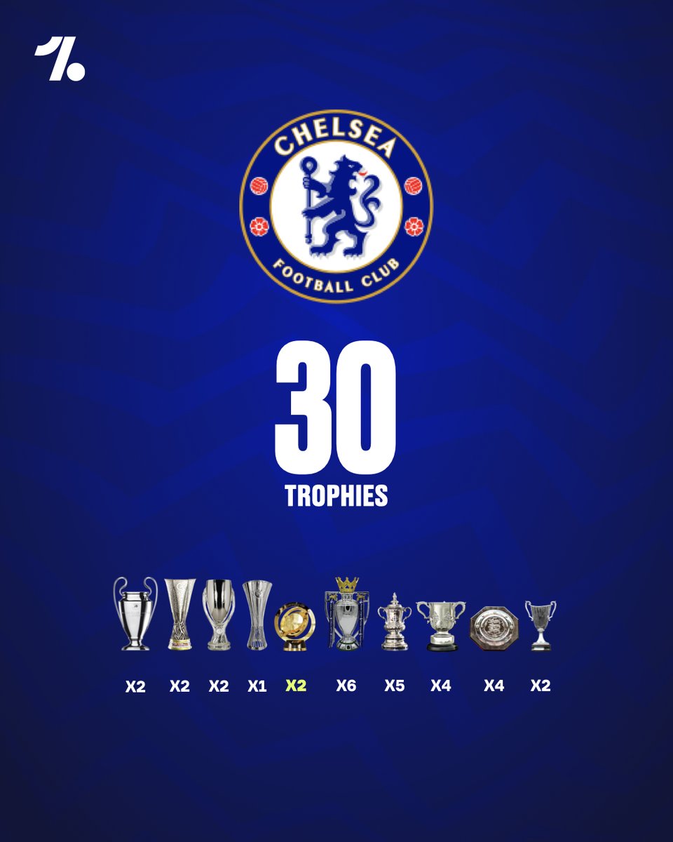 Chelsea add a second Club World Cup to their trophy cabinet 👏🔵🏆
