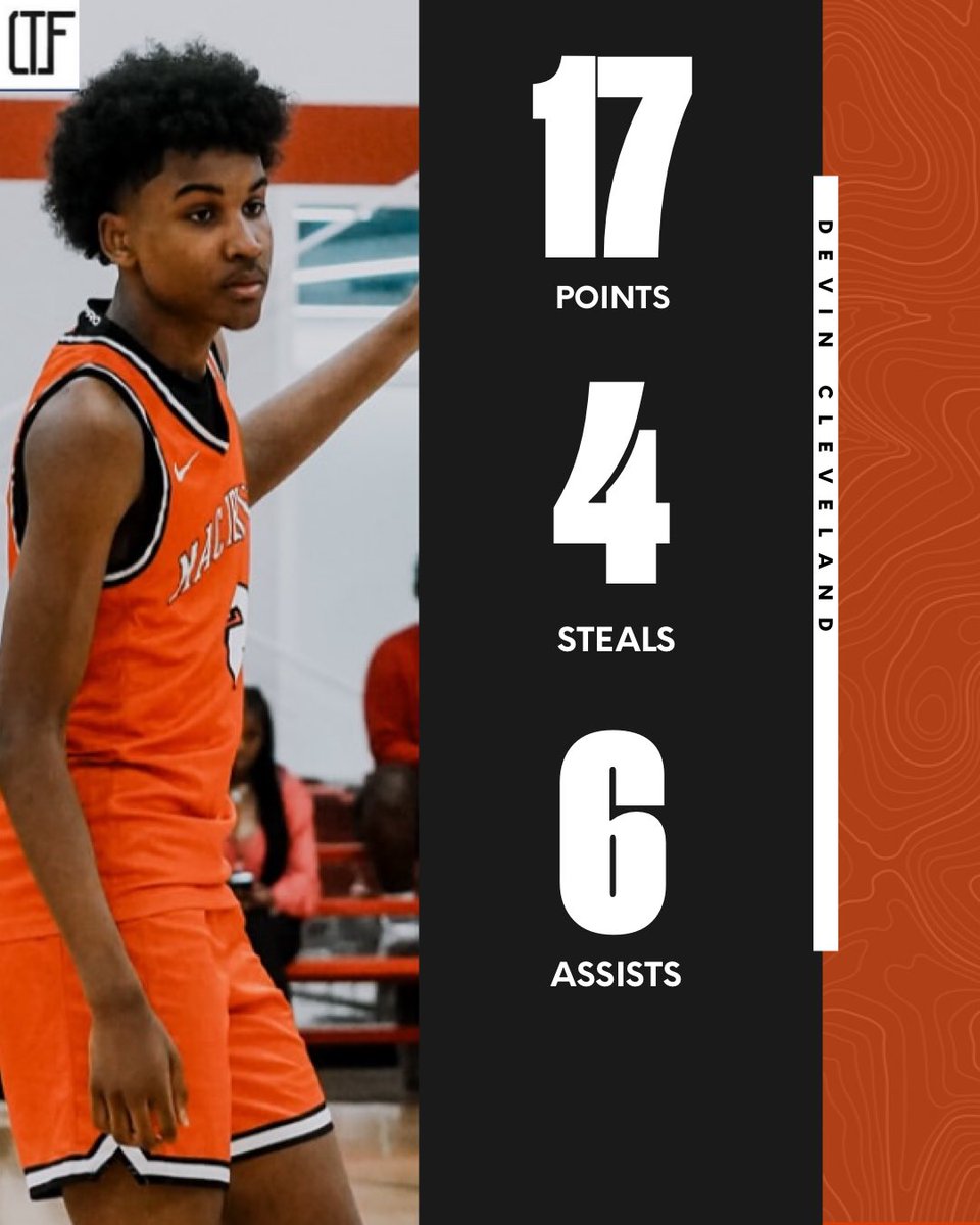 4qhcaden (@4qhcaden) on Twitter photo Devin Cleveland (’27 | SG, La Lumiere / Mac Irvin Fire)
dropped 17 PTS, 4 STL, 6 AST today.
elite length, defensive instincts, and two‑way playmaking ability.
<a href="/MacIrvinFire1/">MacIrvinFire</a> <a href="/DevinClev2/">Devin Cleveland</a> Devin Cleveland (’27 | SG, La Lumiere / Mac Irvin Fire)
dropped 17 PTS, 4 STL, 6 AST today.
elite length, defensive instincts, and two‑way playmaking ability.
<a href="/MacIrvinFire1/">MacIrvinFire</a> <a href="/DevinClev2/">Devin Cleveland</a>