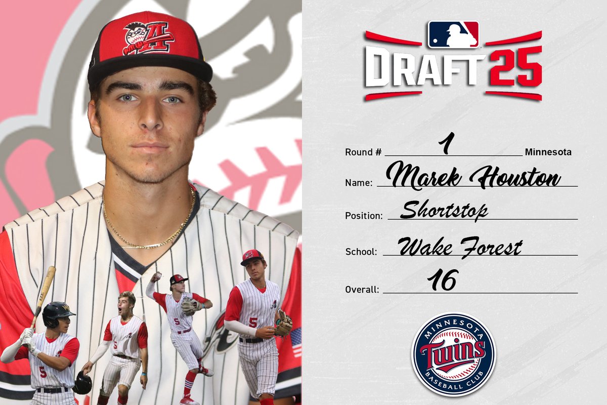 Congratulations to 2023 Mohawk Marek Houston (Wake Forest) on being selected 16th overall by the Minnesota Twins in the MLB Draft!

Merek becomes the 3rd Mohawk selected in the first round, joining 2018 Mohawk Justin Foscue (Mississippi State/Rangers) and 2021 Mohawk Matt Shaw