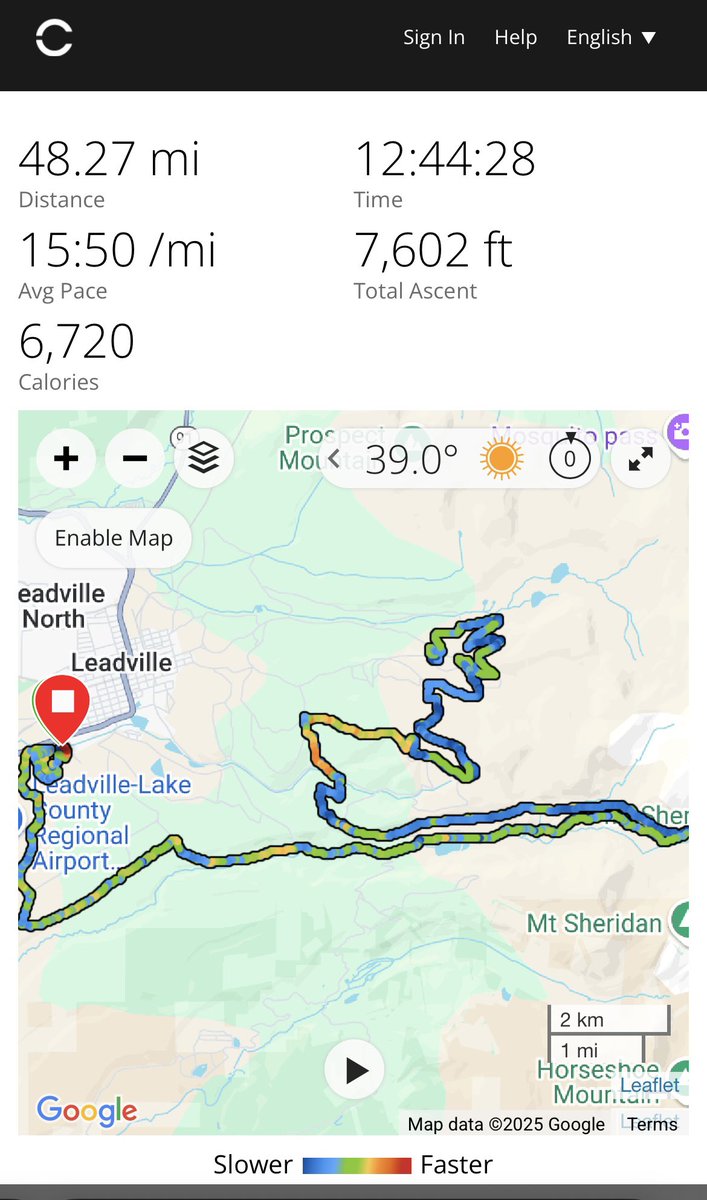 JW_Elev8Wellnes's tweet image. In the midst of a typical Sunday coaching day, I received the following update from one of my clients who just flew out to Leadville to run 50 miles starting at 9,600 feet above sea level. With a mile and a half ascent net climb, and 24 POUNDS of fluid loss, I’d say he did pretty…