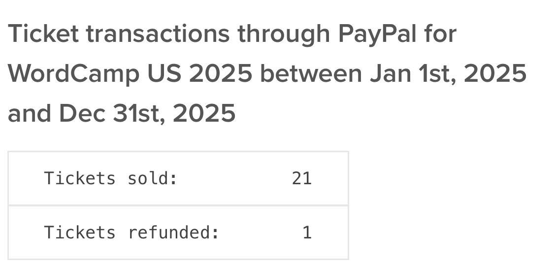 OliverSild's tweet image. Hmm, @WordCampUS happens in a month and only 333 tickets have been bought as of today. 🙃 Are people normally buying tickets last minute or is WCUS going to be significantly smaller this year?