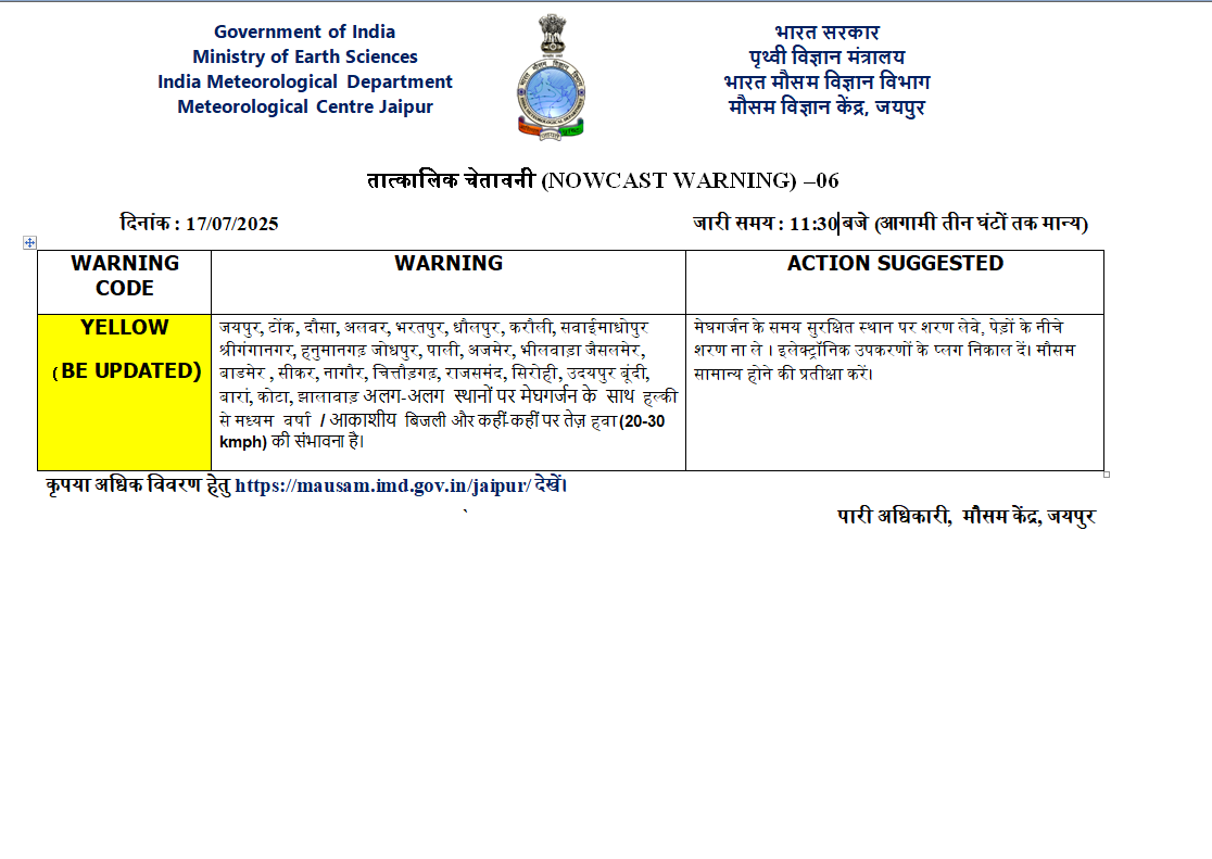 IMDJaipur's tweet photo. https://t.co/vu343HpKbc