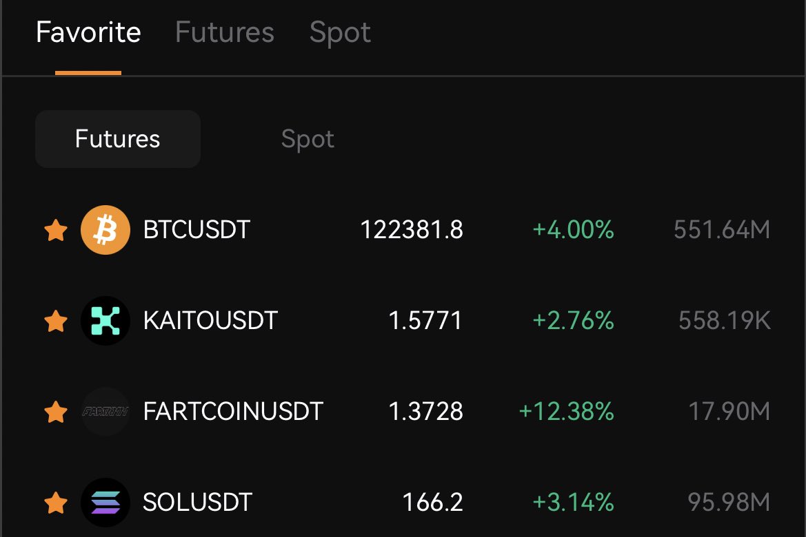 TSipsSol's tweet image. They didn’t believe in us 😮‍💨