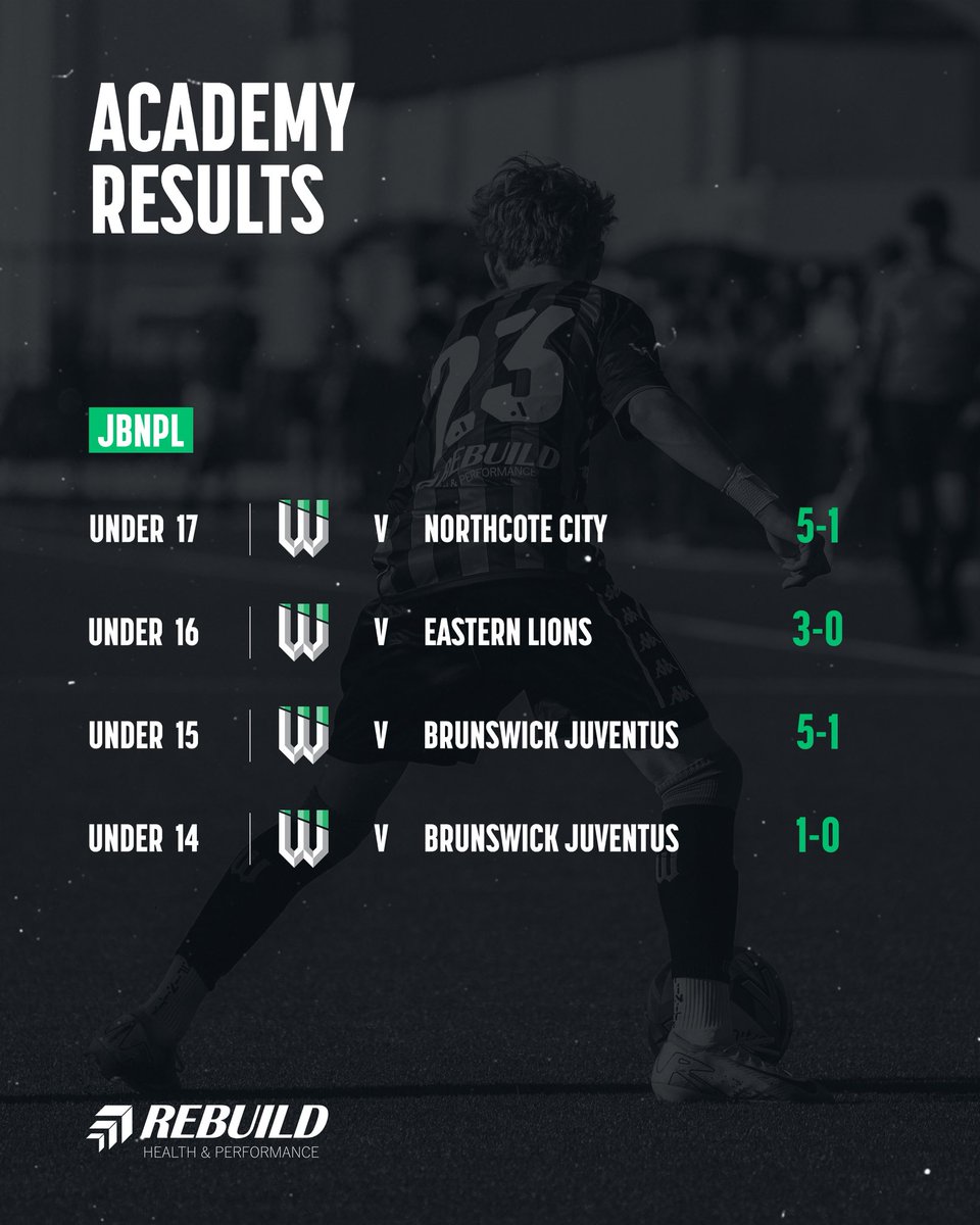 𝗔𝗰𝗮𝗱𝗲𝗺𝘆 𝗿𝗲𝘀𝘂𝗹𝘁𝘀 💚

A clean sweep at home for the juniors 👏