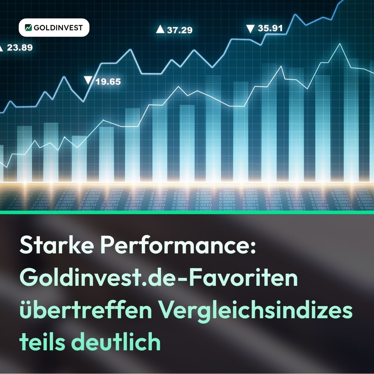 📈 Gold +40 %, Silber +25 %, XAU-Index +37,8 % – doch einige Goldinvest-Favoriten legen noch eine Schippe drauf: Sitka Gold, Goliath &amp; Silver Tiger verdoppeln sich, Cerro de Pasco vervierfacht sich sogar! ➡️ Jetzt mehr erfahren: goldinvest.de/starke-perform…