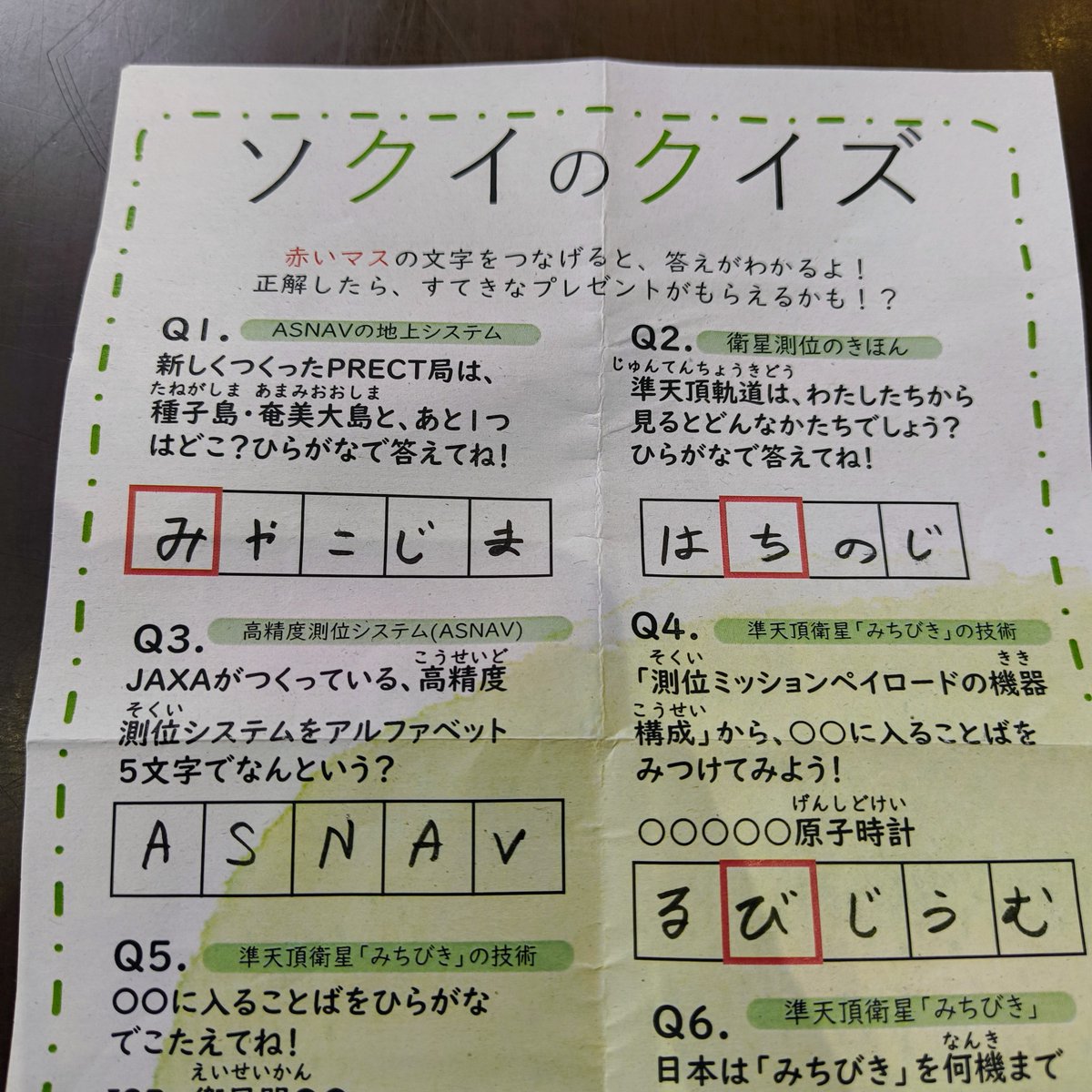 satellite_jaxa's tweet image. 【お礼】
ASNAV展示にいらっしゃった皆さま、ありがとうございました。
プロマネ講演は満席となり、みちびき折紙とクイズ(中々難しい)も多くの方に楽しんでいただけました。
ASNAV/みちびきの応援、引き続きよよろしくお願いいたします。🛰
#TNSC特別公開2025 #ASNAV #みちびき