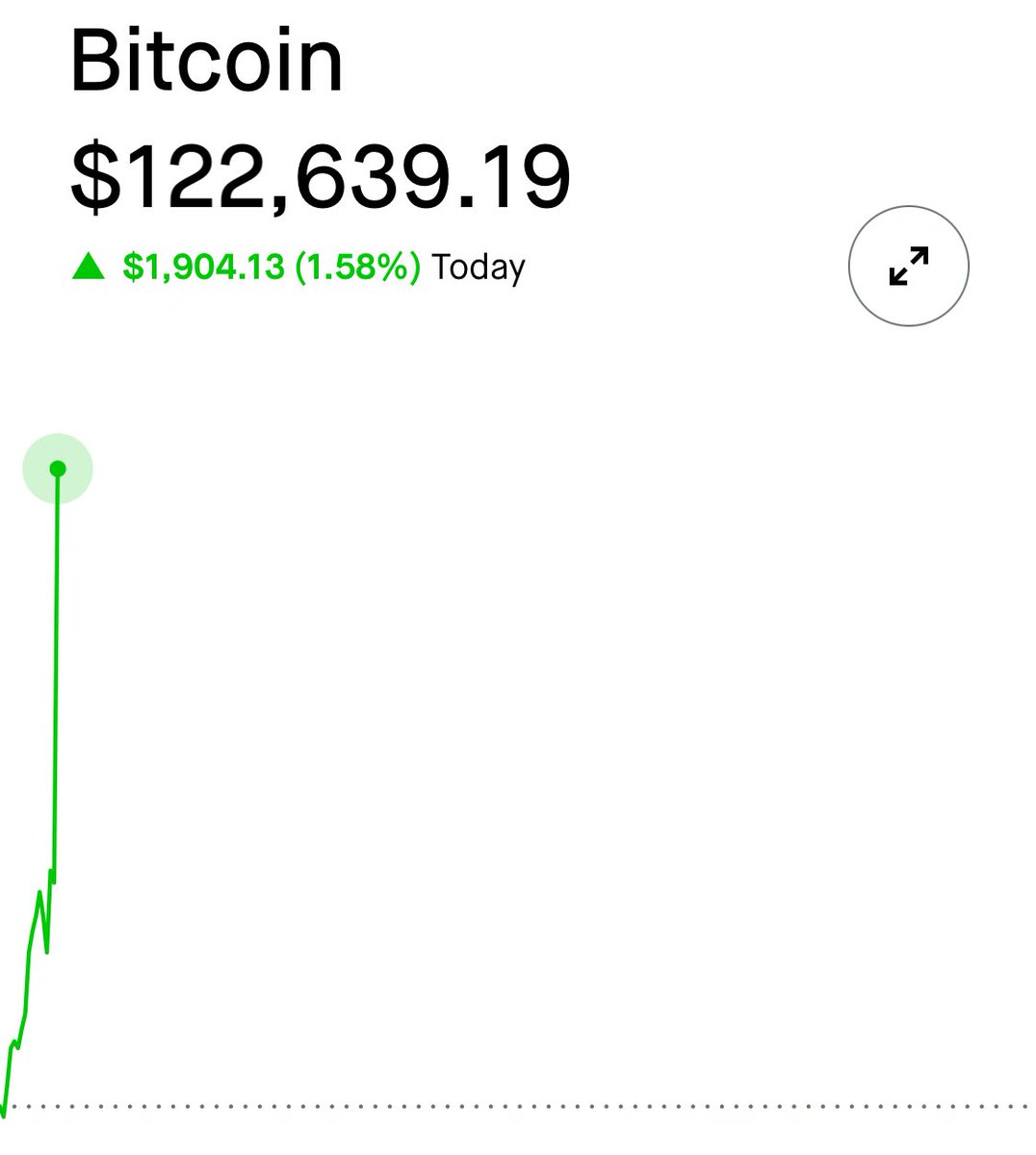 Holy shit.