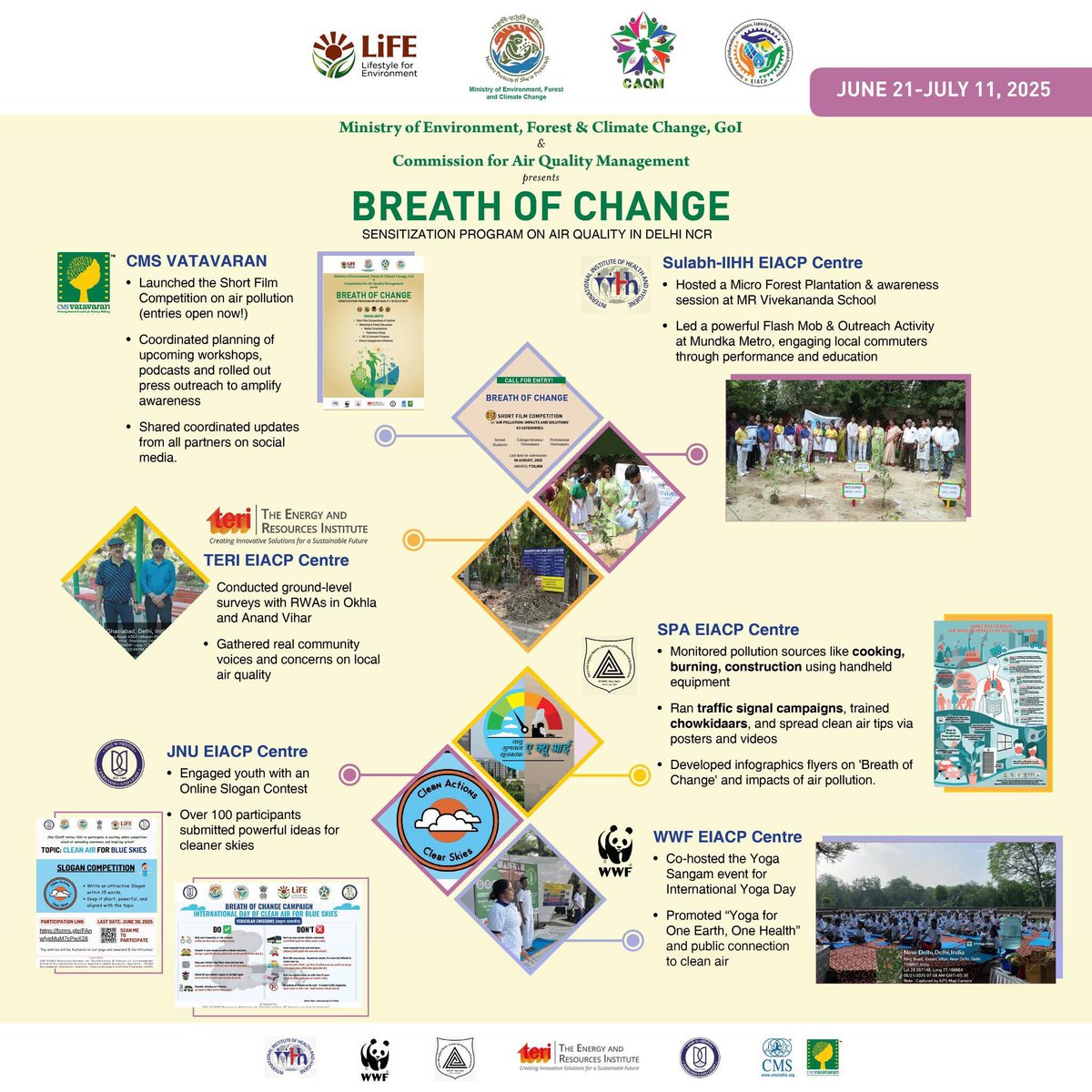 CMS VATAVARAN (@cmsvatavaran) on Twitter photo #𝐁𝐫𝐞𝐚𝐭𝐡𝐨𝐟𝐂𝐡𝐚𝐧𝐠𝐞 𝐂𝐚𝐦𝐩𝐚𝐢𝐠𝐧 by <a href="/moefcc/">MoEF&CC</a> <a href="/EIACPIndia/">EIACP</a> & <a href="/CAQM_Official/">Commission for Air Quality Management</a> through CMS <a href="/SulabhIntl/">Sulabh International Social Service Organisation</a> <a href="/DELHI_SPA/">SPA DELHI (Official Page)</a> <a href="/teriin/">TERI</a> <a href="/JNU_official_50/">Jawaharlal Nehru University (JNU)</a> <a href="/wwf_eiacp/">WWF EIACP</a> k𝐢𝐜𝐤𝐬 𝐎𝐟𝐟 𝐰𝐢𝐭𝐡 𝐚 𝐏𝐨𝐰𝐞𝐫𝐟𝐮𝐥 𝐅𝐢𝐫𝐬𝐭 𝐖𝐞𝐞𝐤! <a href="/WWFINDIA/">WWF-India</a> <a href="/pnvcms/">pn vasanti</a> <a href="/PIB_India/">PIB India</a> #𝐁𝐫𝐞𝐚𝐭𝐡𝐨𝐟𝐂𝐡𝐚𝐧𝐠𝐞 𝐂𝐚𝐦𝐩𝐚𝐢𝐠𝐧 by <a href="/moefcc/">MoEF&CC</a> <a href="/EIACPIndia/">EIACP</a> & <a href="/CAQM_Official/">Commission for Air Quality Management</a> through CMS <a href="/SulabhIntl/">Sulabh International Social Service Organisation</a> <a href="/DELHI_SPA/">SPA DELHI (Official Page)</a> <a href="/teriin/">TERI</a> <a href="/JNU_official_50/">Jawaharlal Nehru University (JNU)</a> <a href="/wwf_eiacp/">WWF EIACP</a> k𝐢𝐜𝐤𝐬 𝐎𝐟𝐟 𝐰𝐢𝐭𝐡 𝐚 𝐏𝐨𝐰𝐞𝐫𝐟𝐮𝐥 𝐅𝐢𝐫𝐬𝐭 𝐖𝐞𝐞𝐤! <a href="/WWFINDIA/">WWF-India</a> <a href="/pnvcms/">pn vasanti</a> <a href="/PIB_India/">PIB India</a>