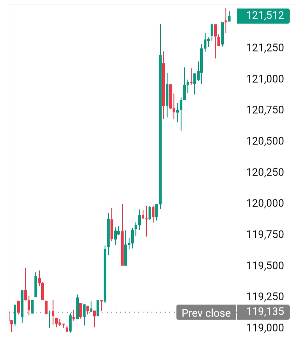 Ordinals Alpha tweet media