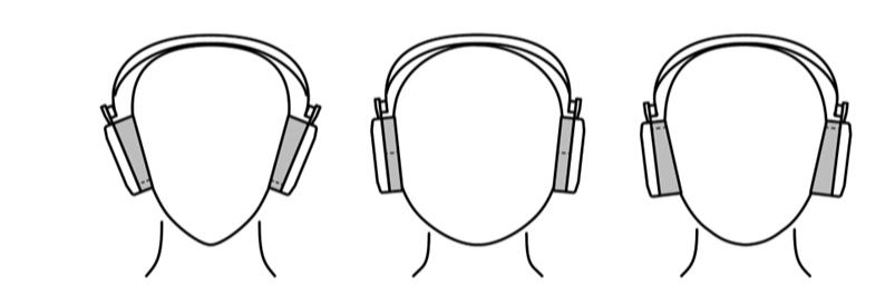 「SR-007S」なのですが、イヤーパッドが回転するようになっており、さらにパッドが薄い部分と厚い部分がございます。

図のように
上に隙間が空く場合は厚い部分を上に(縫い目を下に)
ちょうど良いときはそのままに(縫い目を真ん中前に)
下に隙間が空く場合は厚い部分を下に(縫い目を上に)

🎧装着感👍