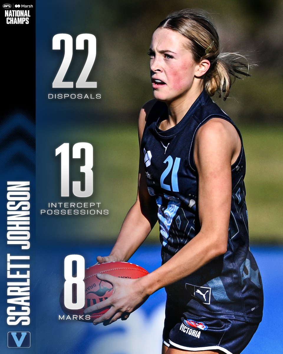 Standout showings from a thrilling game at Brighton Homes Arena 🤩