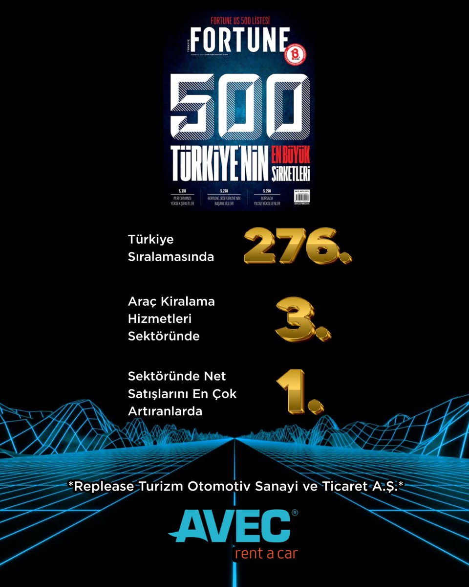 AVEC Rent a Car tweet media