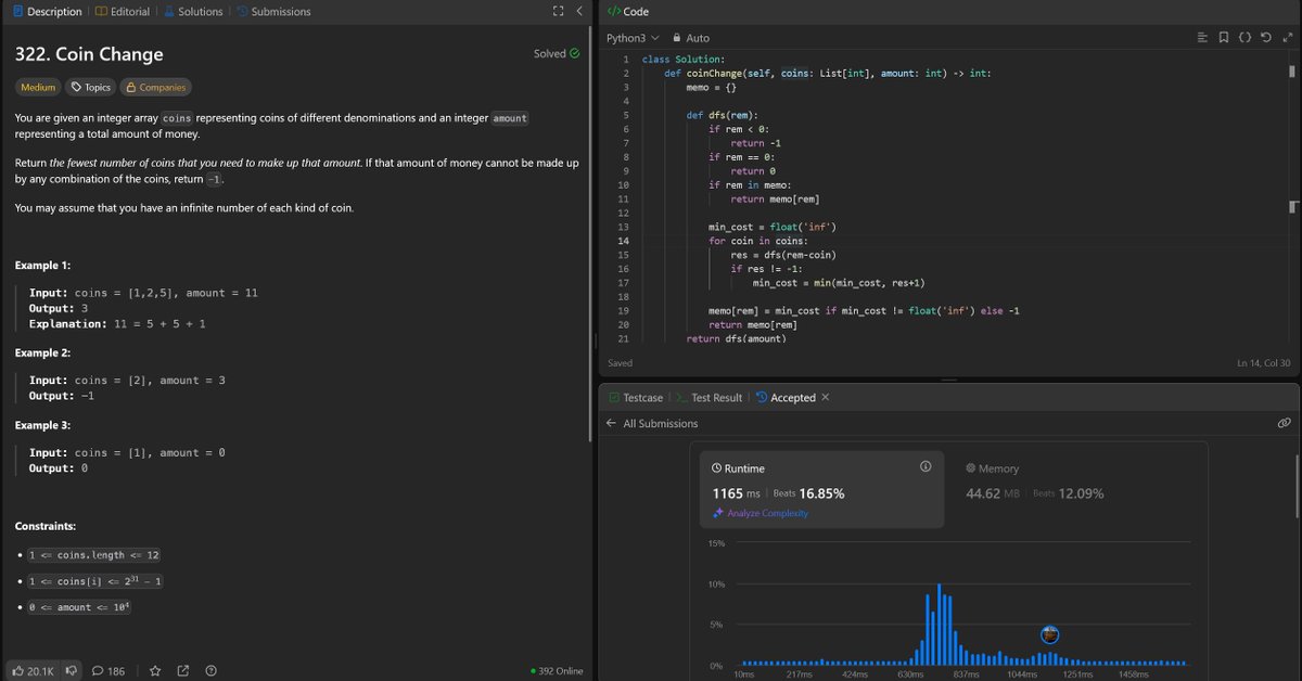 JustArmaanDeol's tweet image. Today&apos;s #LeetCode Coin Change sorted! 🪙 Tackled it with DFS and memoization. DP grind keeps chugging along! 😎 #CodingJourney #LeetCodeChallenge